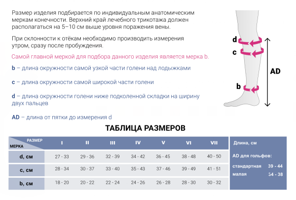 гольфы 1 класса компрессии